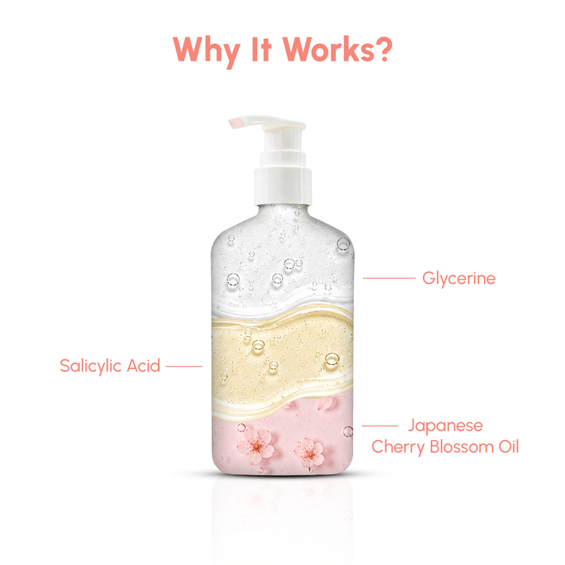 Handeez Japanese Cherry Blossom Hand Wash | 250ml