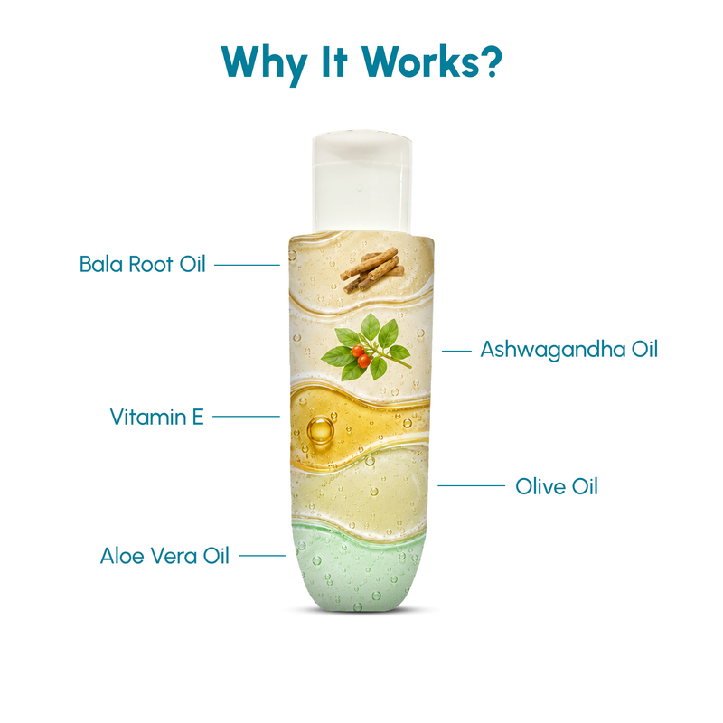Handeez Baby Massage Oil | 100ml