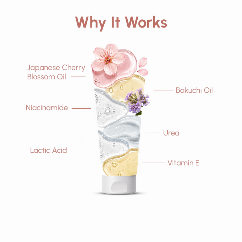 Handeez Japanese Cherry Blossom Hand Cream | 50g
